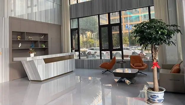 Business environment