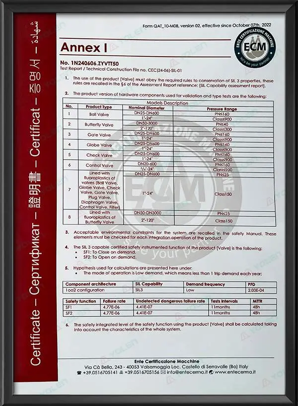 Valve SIL Certification Certificate