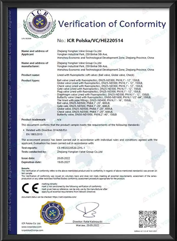 CE Certification