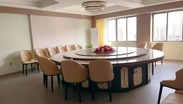 Business environment